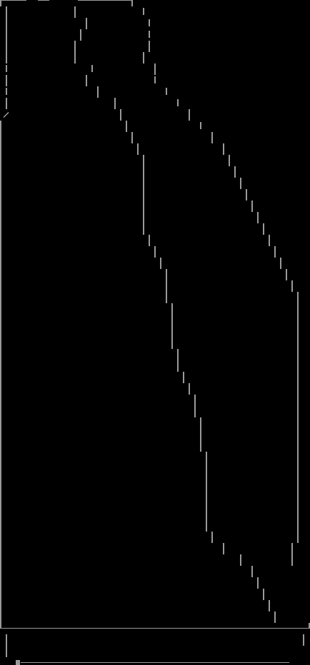 inscription 050ebfac6ca7bc0f3f541d1b68cfad9d7c7d1c72210e571fe25eac14797ce4e6i0