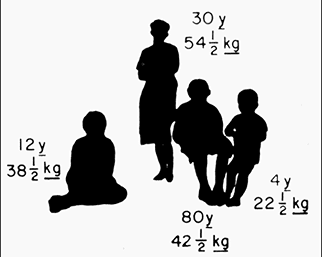 inscription bc1c19479530eebf9709b3b3bb66c2bcd890ea23b613f4146ed7077567aba538i0