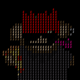 inscription f93e2cba88300cbd2097e6d2f4e1fc5dd59a0537cf70e2b942b03999ea46abdci0